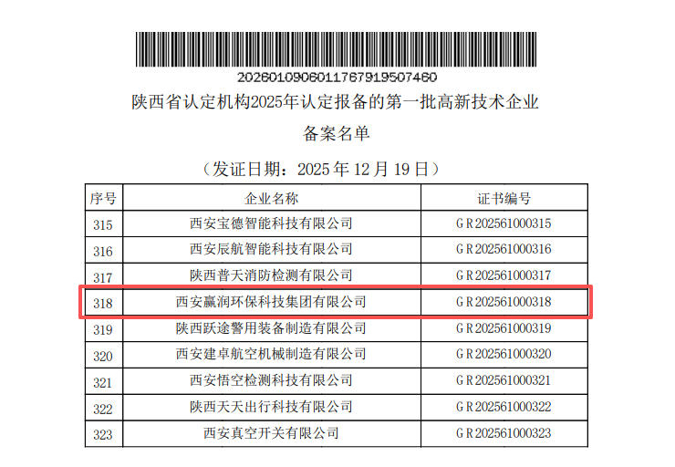 贏潤集團(tuán)入選高新技術(shù)企業(yè)備案名單